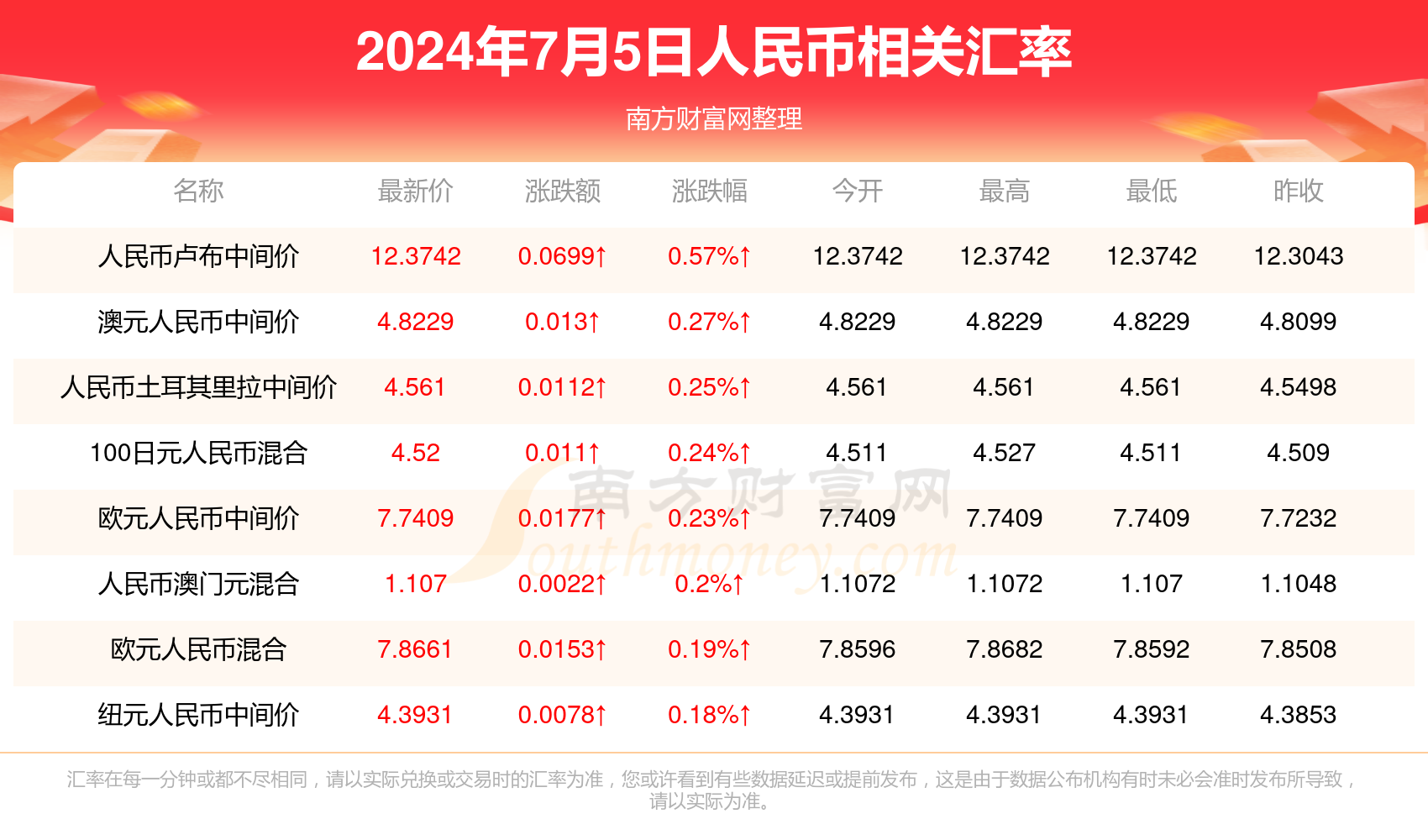 揭秘澳門彩票開獎結(jié)果，探索未來的預(yù)測與策略，澳門彩票開獎揭秘，預(yù)測未來，策略探索