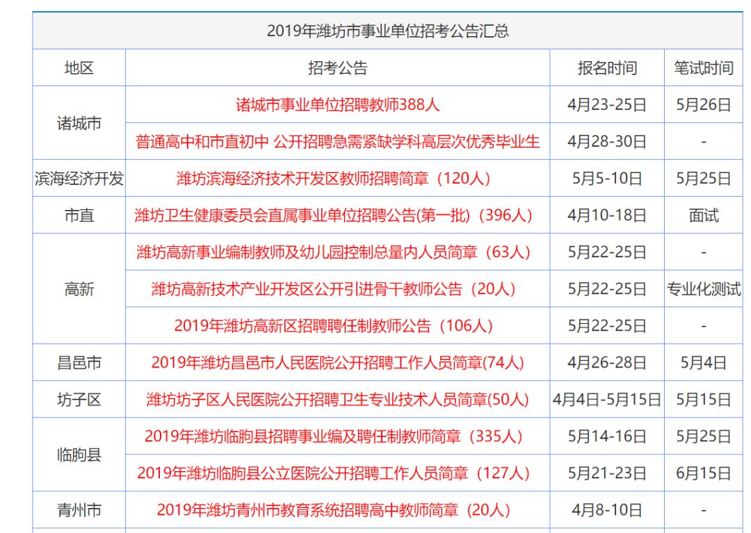 新澳資料大全正版資料2025年免費(fèi)，全面解析與前瞻性探討，新澳資料大全正版資料2025年免費(fèi)全面解讀與未來趨勢探討