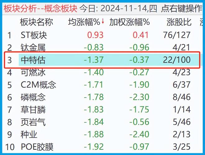內(nèi)部資料三碼中特，揭秘其重要性及應(yīng)用價值，揭秘內(nèi)部資料三碼中特的重要性及應(yīng)用價值