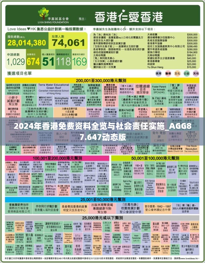 香港2025免費(fèi)全年資料，深度解析與預(yù)測，香港2025免費(fèi)全年資料深度解析與預(yù)測報(bào)告
