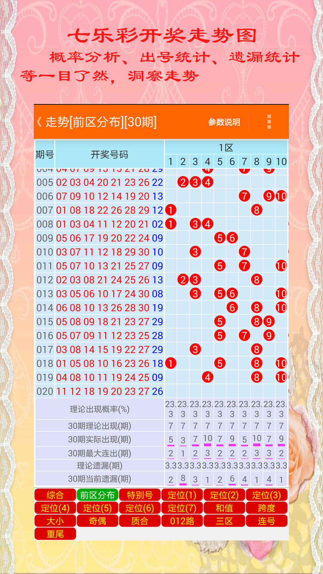 澳門(mén)碼出號(hào)綜合走勢(shì)彩吧助手，助力你的彩票夢(mèng)想，澳門(mén)碼出號(hào)綜合走勢(shì)彩吧助手，彩票夢(mèng)想的助力伙伴