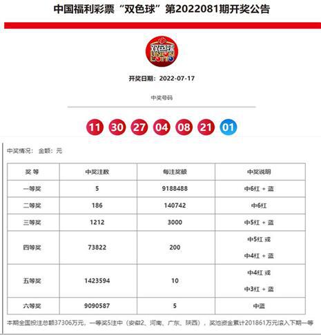 澳門六和合開獎(jiǎng)結(jié)果官方解析與探討，澳門六和合開獎(jiǎng)結(jié)果官方解析及探討報(bào)告