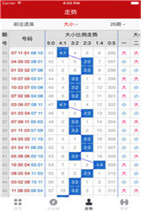 新澳門彩五行走勢分析——掌握未來趨勢的關(guān)鍵，澳門彩五行走勢解析，揭秘未來趨勢的關(guān)鍵