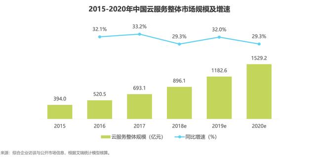熱點 第130頁