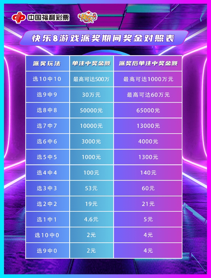 澳門最快開獎天彩——揭秘彩票魅力與贏彩策略，澳門天彩開獎魅力揭秘與贏彩策略探索