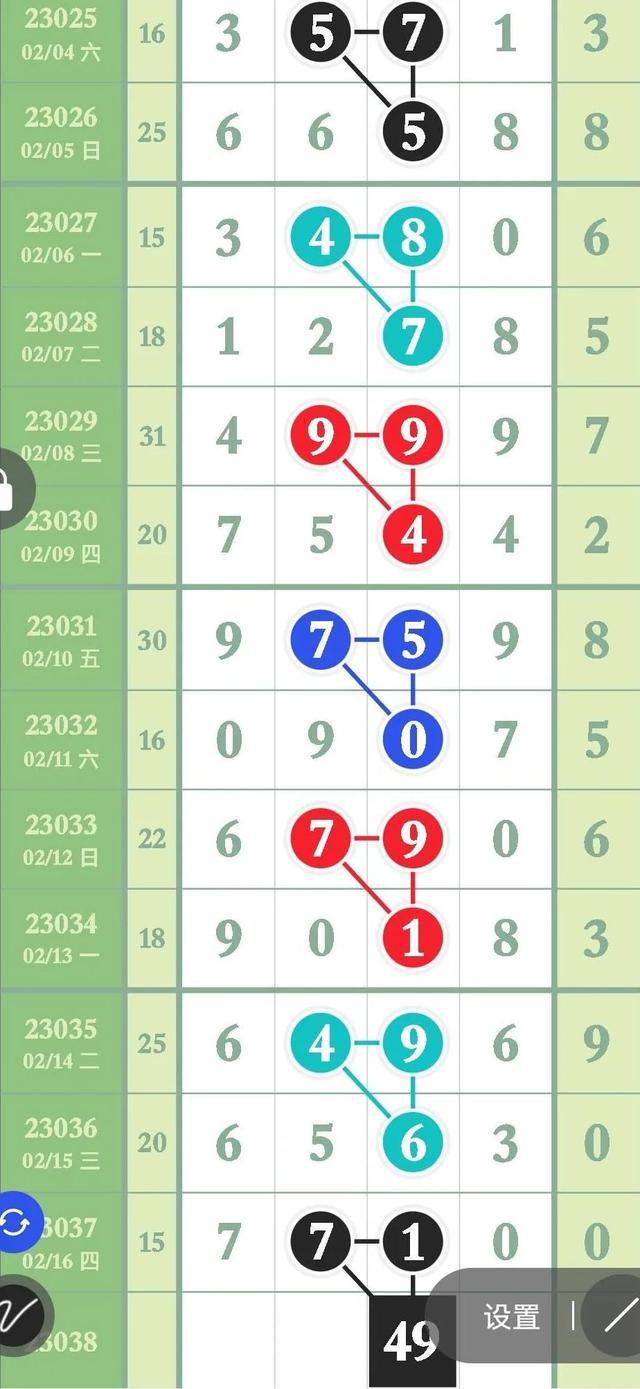 財經(jīng) 第129頁
