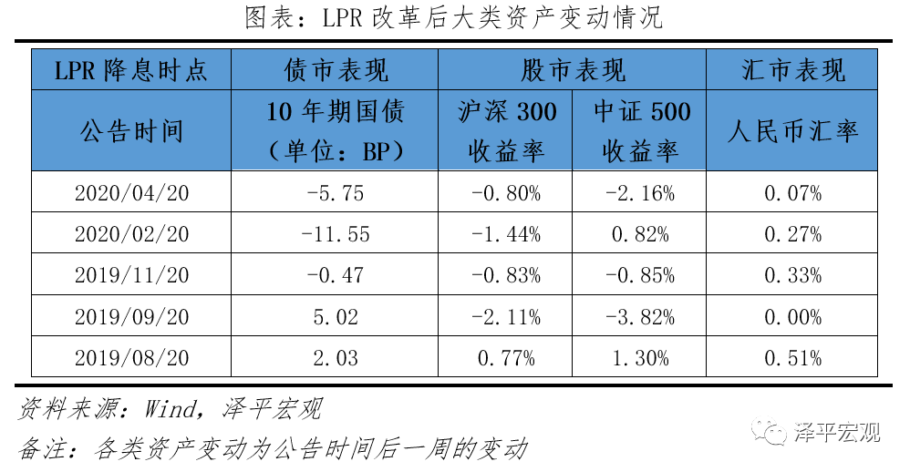 揭秘2025一碼一肖預測秘籍，揭秘真相，實現(xiàn)準確率高達100%的預測奇跡！，揭秘，2025一碼一肖預測秘籍，實現(xiàn)百分百準確率預測奇跡！