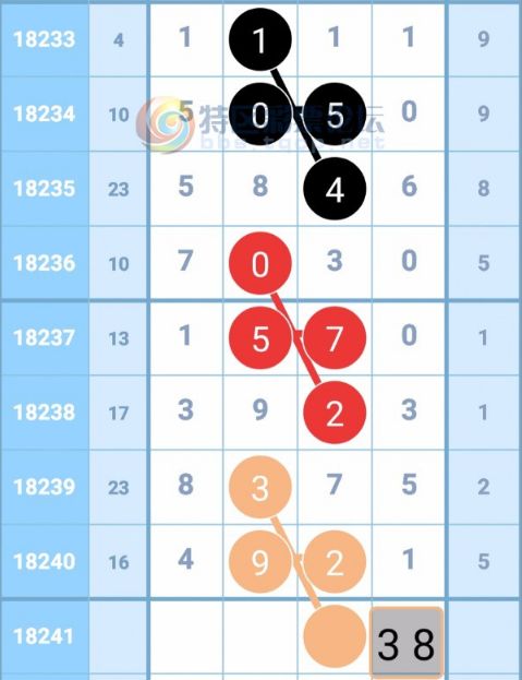 揭秘三碼中特最準(zhǔn)特馬——全方位解讀與攻略，揭秘三碼中特最準(zhǔn)特馬，全方位解讀攻略與技巧