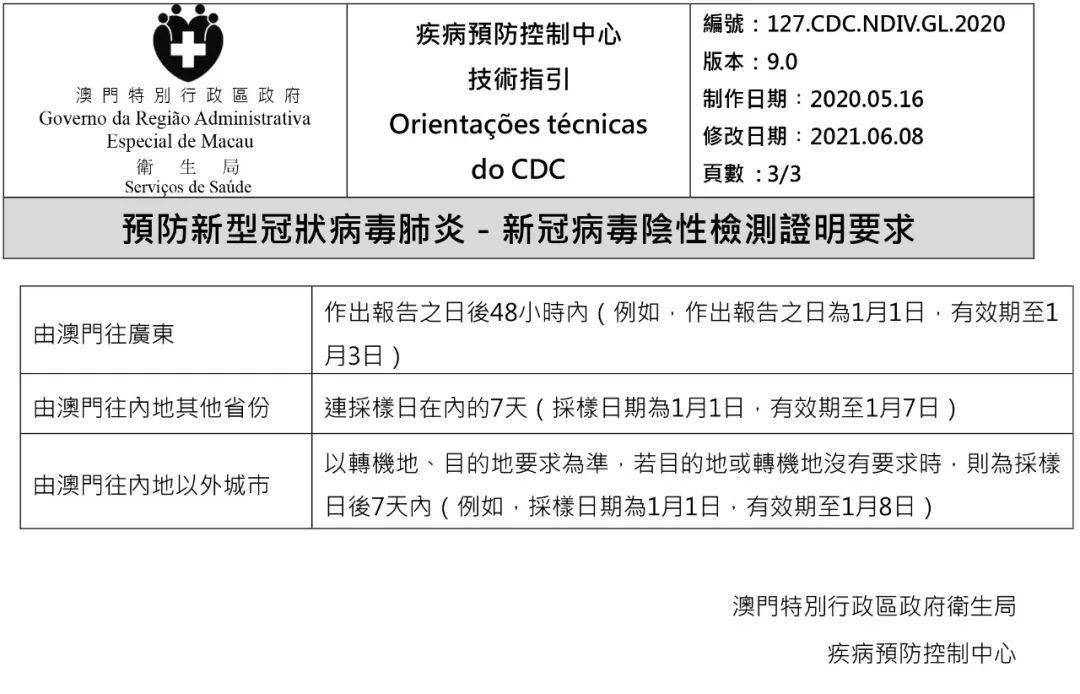 澳門碼資料，探索與解析，澳門碼資料解析與探索