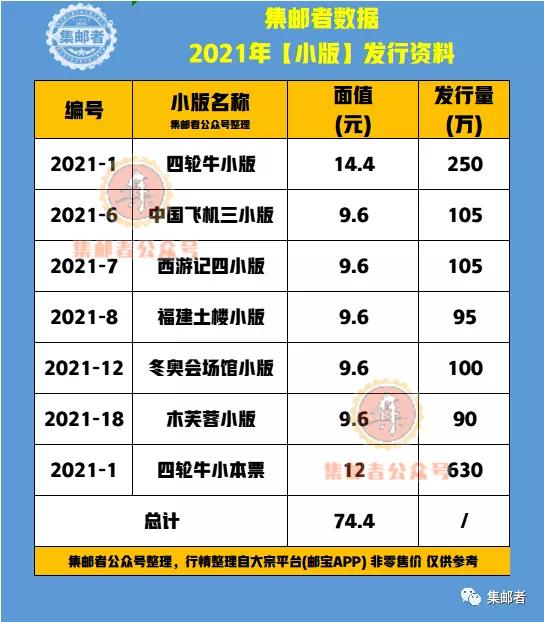 全年免費(fèi)資料大全，探索無盡的資源寶庫(kù)，全年免費(fèi)資料寶庫(kù)，無盡資源等你來探索