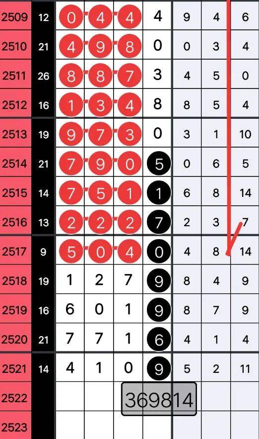 王中王75期指一生肖，揭秘背后的秘密與生肖運勢分析，揭秘王中王75期生肖選擇與運勢分析背后的秘密