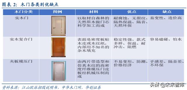 新門(mén)內(nèi)部精準(zhǔn)資料免費(fèi)