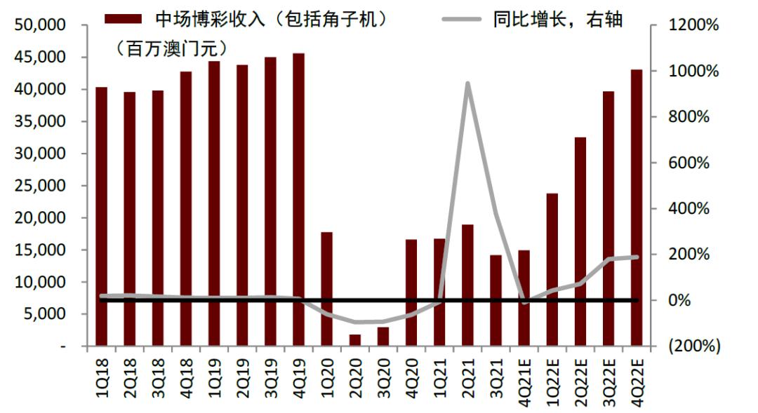 澳門彩最準(zhǔn)最快開獎圖表，全面解析與實用指南，澳門彩開獎圖表全面解析與實用指南，最準(zhǔn)最快開獎信息