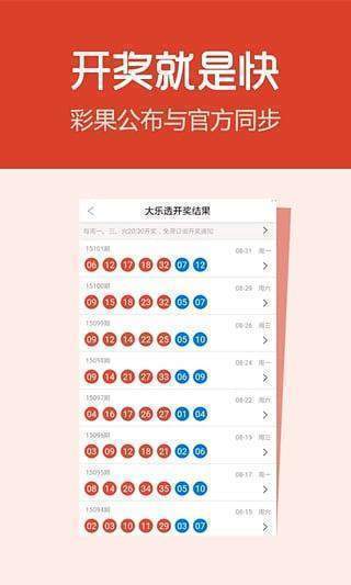 新澳天天開(kāi)獎(jiǎng)資料大全第1050期，全方位解讀與策略分析，新澳天天開(kāi)獎(jiǎng)資料大全第1050期，全方位解讀與策略深度剖析