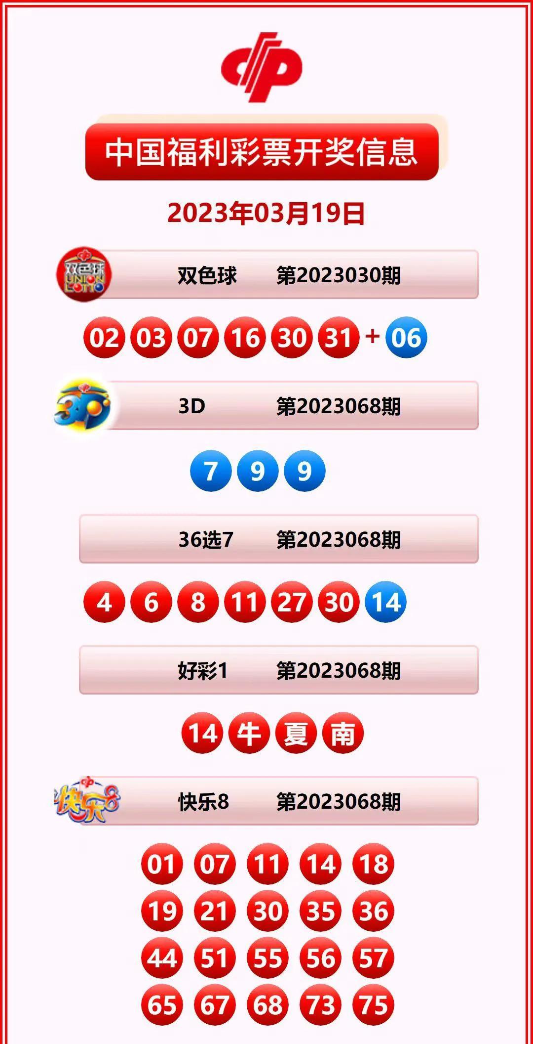 香港開獎(jiǎng)結(jié)果記錄查詢，全面解析與實(shí)用指南，香港彩票開獎(jiǎng)結(jié)果全面解析與查詢實(shí)用指南