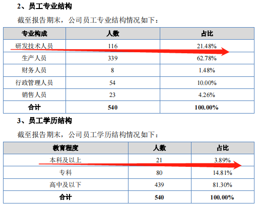 四肖八碼期期準(zhǔn)中特精選——揭秘精準(zhǔn)預(yù)測的秘密，揭秘四肖八碼期期準(zhǔn)中特精選的精準(zhǔn)預(yù)測秘密