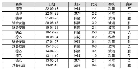 新澳門(mén)最快開(kāi)獎(jiǎng)記錄234期，深度解析與預(yù)測(cè)，澳門(mén)最新開(kāi)獎(jiǎng)記錄深度解析與預(yù)測(cè)，第234期開(kāi)獎(jiǎng)趨勢(shì)揭秘