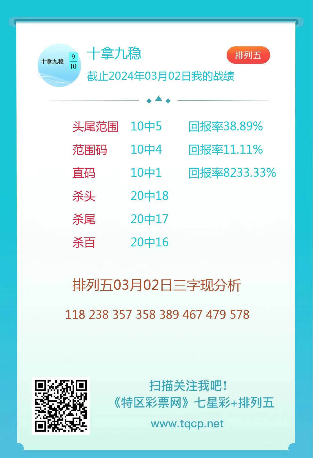 三期必出一期三期必開(kāi)一期，深度解析與預(yù)測(cè)策略（關(guān)鍵詞，三期必出一期三期必開(kāi)一期93），深度解析與預(yù)測(cè)策略，三期必出一期與三期必開(kāi)一期的奧秘（關(guān)鍵詞，93）