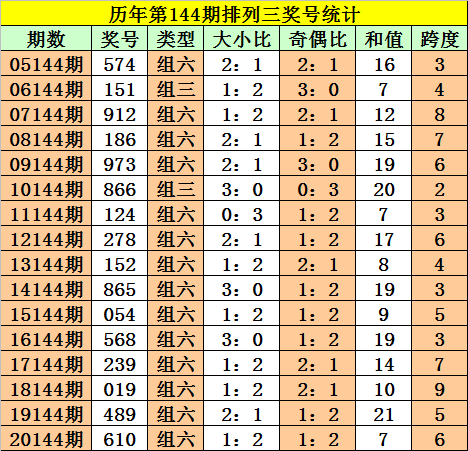 劉伯溫四肖三碼必開一期，揭秘神秘預(yù)測背后的故事，揭秘劉伯溫四肖三碼預(yù)測背后的神秘故事與真相