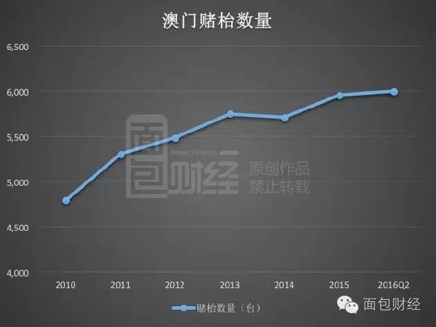 新澳門最精準龍門，探索精準娛樂與SEO的奧秘，澳門精準龍門娛樂，揭秘娛樂與SEO融合之道