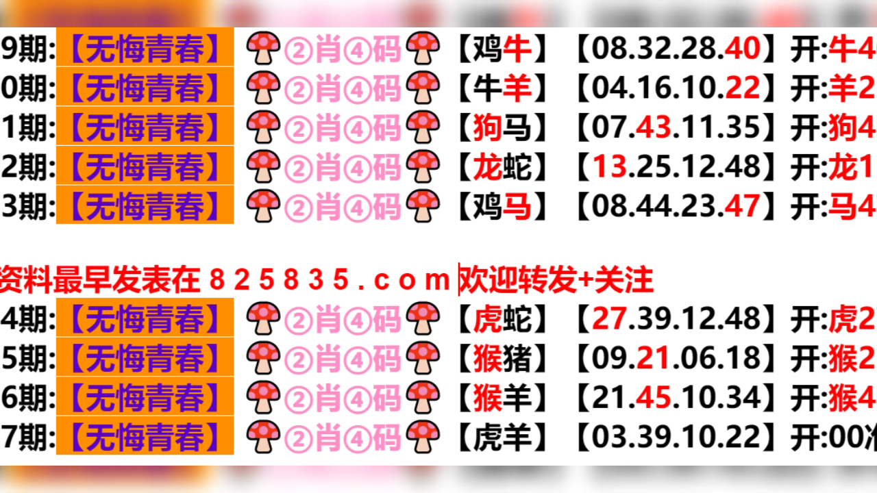 新澳門生肖走勢圖分布圖，探索與解析，澳門生肖走勢圖分布圖解析，探索與揭秘