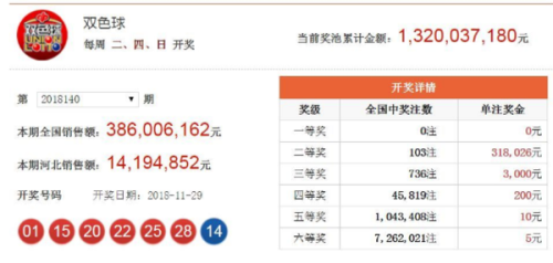 澳門六開獎結果2023年昨晚開獎分析，澳門六開獎結果分析，2023年最新開獎數據解讀
