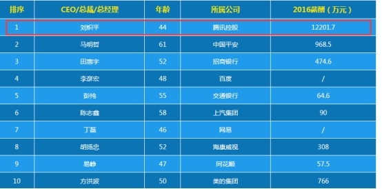 揭秘最準(zhǔn)一肖一碼，探尋100%精準(zhǔn)預(yù)測(cè)的秘密，揭秘最準(zhǔn)一肖一碼，探尋生肖預(yù)測(cè)百分之百準(zhǔn)確之秘