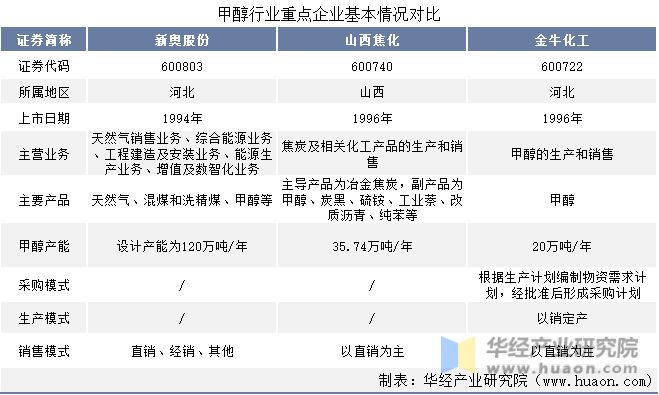 2025新奧資料正版大全——您值得信賴的權(quán)威資源平臺，2025新奧資料正版權(quán)威資源平臺