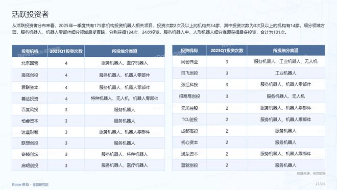 2025全年資料免費大全，獲取海量信息的寶庫，2025全年資料寶庫，海量信息免費獲取大全