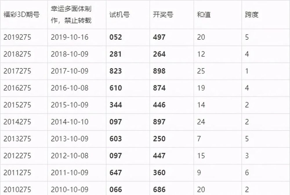 澳門六開獎結(jié)果今晚揭曉，期待與驚喜交織的時刻，澳門今晚開獎揭曉，期待與驚喜交織的時刻