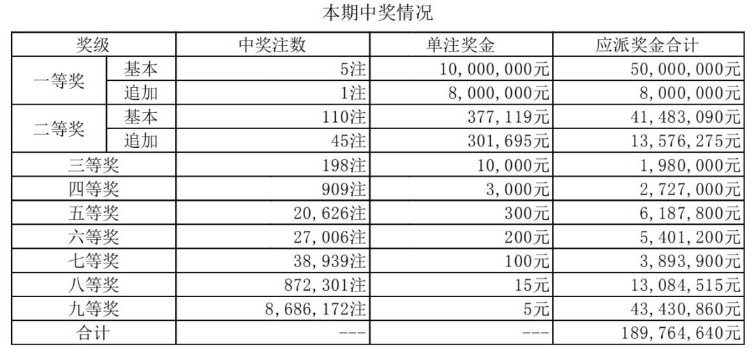 澳門六開獎結(jié)果第16期分析與預(yù)測，澳門六開獎結(jié)果第16期解析與預(yù)測報告