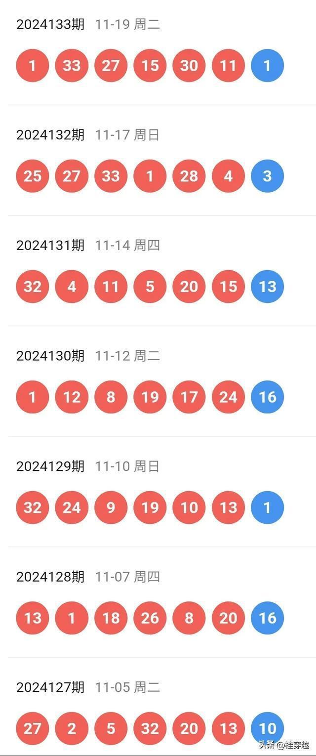 新澳門彩開獎結(jié)果今天，探索彩票背后的秘密與策略，揭秘彩票背后的秘密與策略，新澳門彩開獎結(jié)果今日揭曉