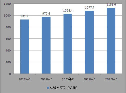新澳今天最新資料2025，深度解析與前瞻性探討，新澳2025最新資料深度解析與前瞻性探討