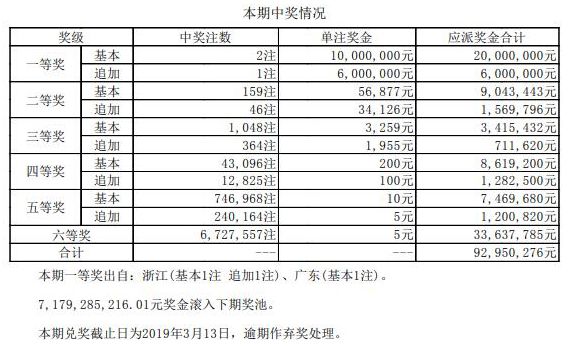 澳門碼開獎結(jié)果2025開獎記錄查詢，全面解析與實用指南，澳門碼開獎結(jié)果解析與實用指南，2025年開獎記錄查詢