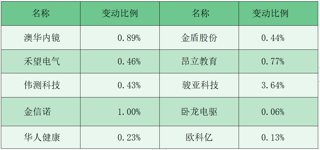 澳門三中三碼精準(zhǔn)解釋資料，揭秘背后的秘密與真相，澳門三中三碼揭秘，真相與秘密解析