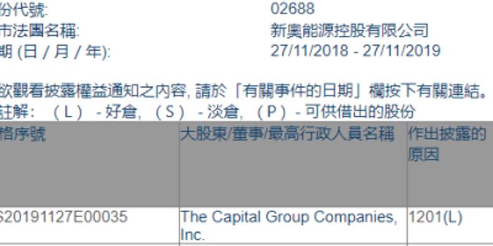 2025新奧正版資料大全——全面解析與獲取指南，全面解析與獲取指南，2025新奧正版資料大全