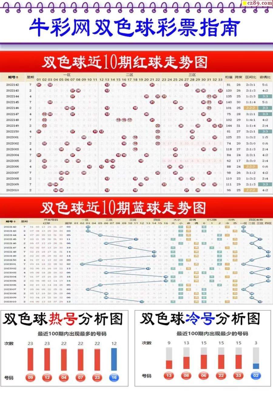 新奧2025最新資料大全紅雙喜——探索未來能源，共筑美好明天，新奧2025紅雙喜資料匯總，探索未來能源，共創(chuàng)美好明天