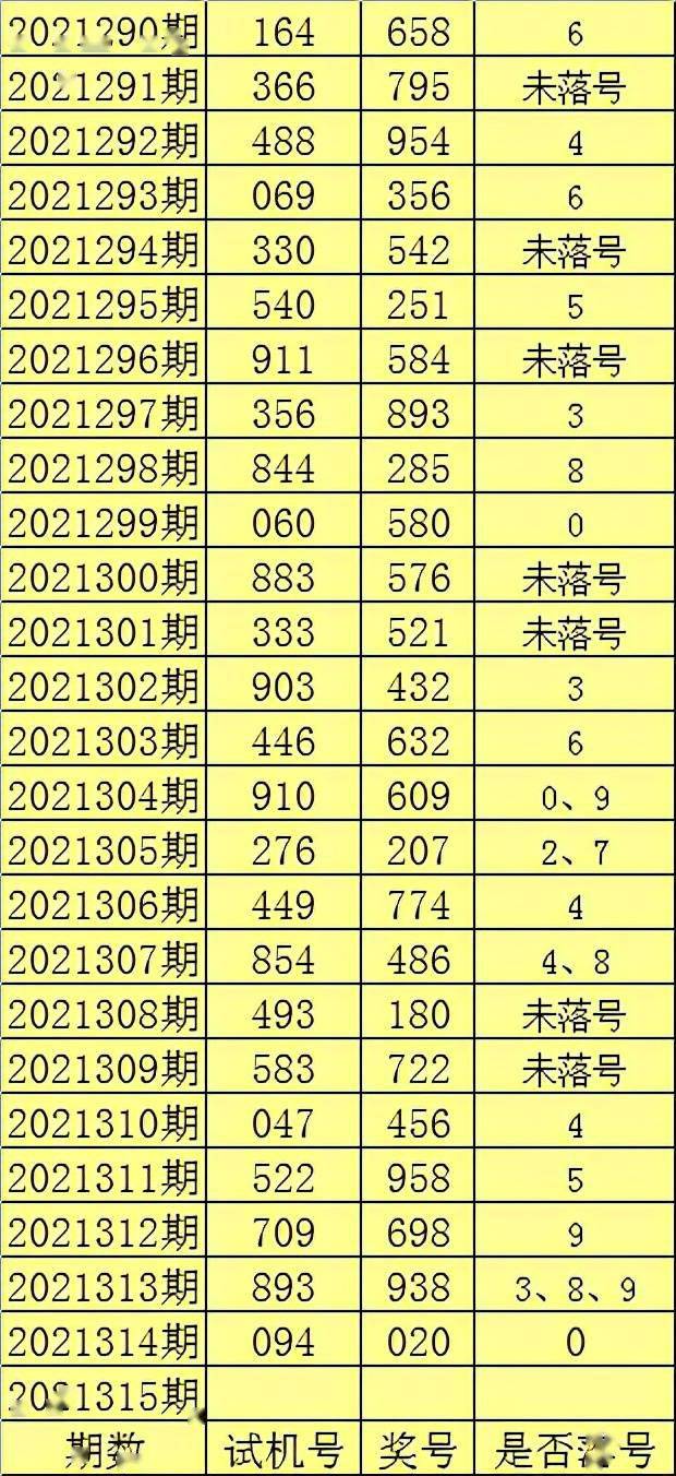 揭秘2025年四肖八碼期期準(zhǔn)免費(fèi)預(yù)測(cè)——真相與策略探討，揭秘四肖八碼期期準(zhǔn)預(yù)測(cè)，真相揭秘與策略探討（2025版）