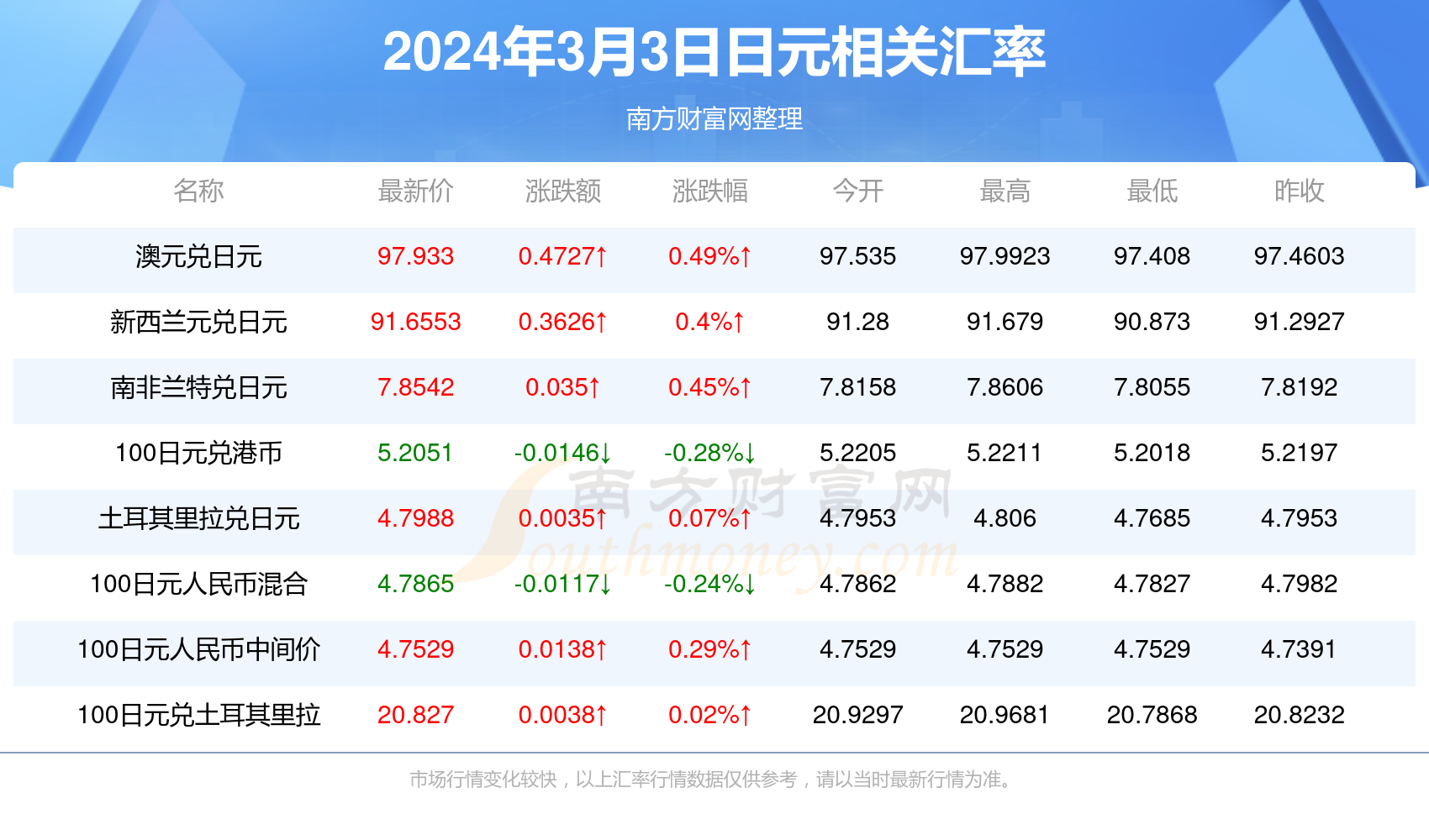 最新資訊，2025年香港彩票開獎結(jié)果實(shí)時查詢，香港彩票最新資訊，2025年開獎結(jié)果實(shí)時查詢系統(tǒng)啟動