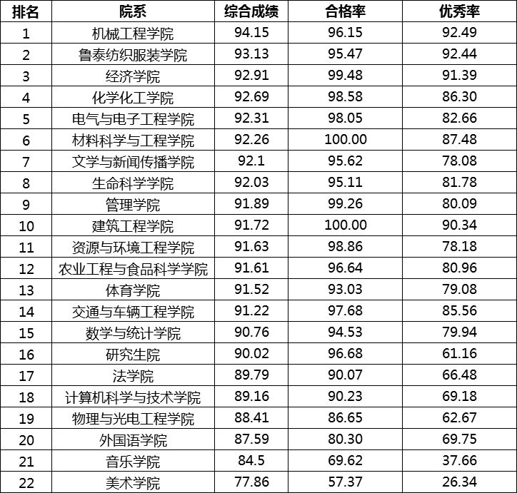 新澳門最快開獎(jiǎng)結(jié)果實(shí)時(shí)更新，輕松掌握最新開獎(jiǎng)動(dòng)態(tài)，澳門最新開獎(jiǎng)結(jié)果實(shí)時(shí)更新，掌握最新動(dòng)態(tài)