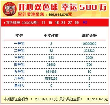 新奧開獎結(jié)果，揭秘彩票背后的秘密，揭秘新奧彩票開獎結(jié)果背后的秘密真相