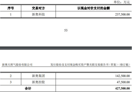 2025新奧全年資料大全網(wǎng)址，一站式獲取所有信息，2025新奧全年資料大全網(wǎng)址，一站式獲取所有信息的指南