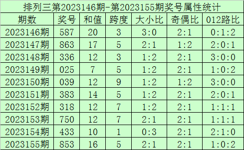 今晚澳門9點(diǎn)35開獎(jiǎng)直播，全面解析與實(shí)時(shí)關(guān)注指南，澳門今晚9點(diǎn)35開獎(jiǎng)直播，全面解析與實(shí)時(shí)關(guān)注指南