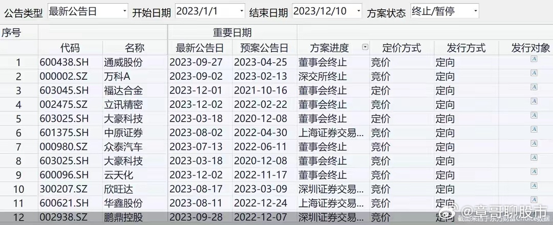 今晚9點30分特訓(xùn)，探索未知領(lǐng)域，開啟全新篇章，探索未知領(lǐng)域，今晚9點30分特訓(xùn)開啟全新篇章之旅