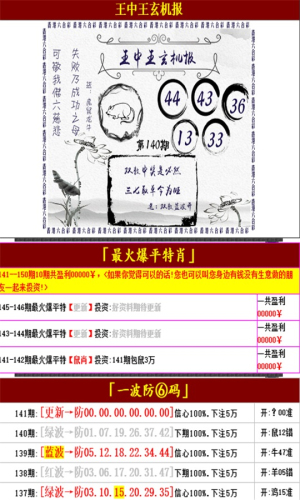 王中王最準(zhǔn)資料一肖中特，揭秘精準(zhǔn)預(yù)測(cè)的秘密，揭秘王中王最準(zhǔn)資料，一肖中特精準(zhǔn)預(yù)測(cè)的秘密