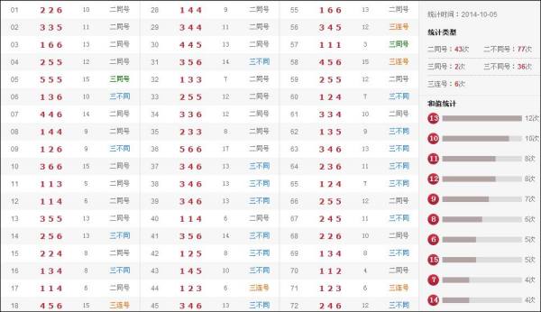 澳門(mén)六合開(kāi)獎(jiǎng)記錄結(jié)果，深度解析與探索，澳門(mén)六合開(kāi)獎(jiǎng)記錄深度解析與探索結(jié)果