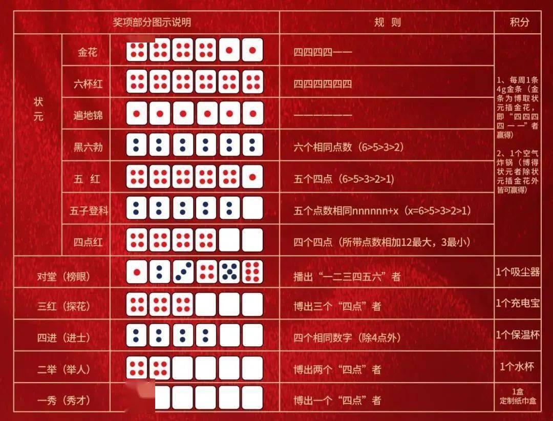 王中王精準(zhǔn)一碼一肖網(wǎng)站，揭秘預(yù)測(cè)玄機(jī)，助力彩票夢(mèng)想，王中王精準(zhǔn)預(yù)測(cè)一碼一肖揭秘，彩票夢(mèng)想助力站