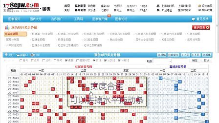 新奧開獎生肖走勢圖，深度解析與預測，新奧開獎生肖走勢圖深度解析及預測報告
