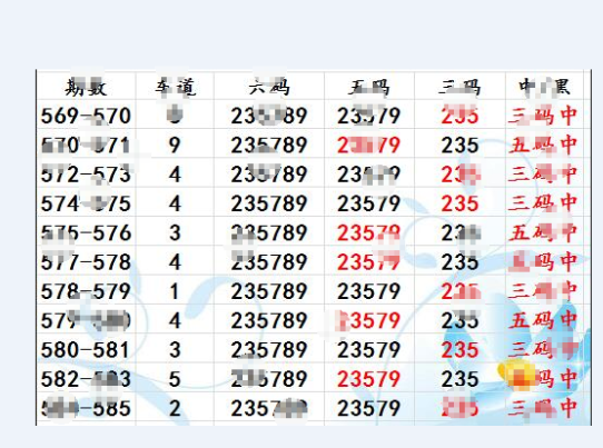 關于香港六合彩開獎結果記錄的深度解析與預測（至2025年），香港六合彩開獎結果深度解析與預測，至2025年的趨勢洞察