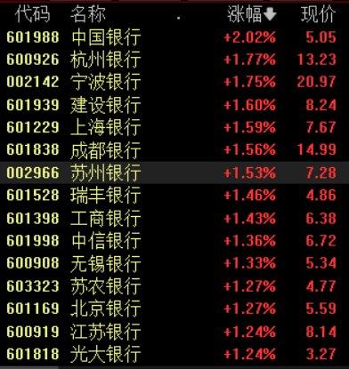 澳門三肖三碼精準預測，揭秘黃大仙的神秘預測力量與準確性（100%），澳門三肖三碼精準預測揭秘，黃大仙的神秘預測力量百分百準確